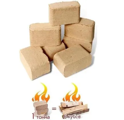 брикеты топливные ruf (10кг)