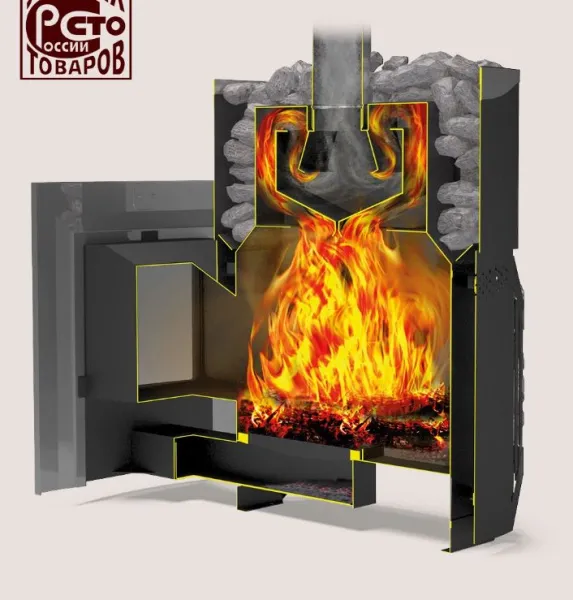 печь для бани теплодар русь-12 л панорама